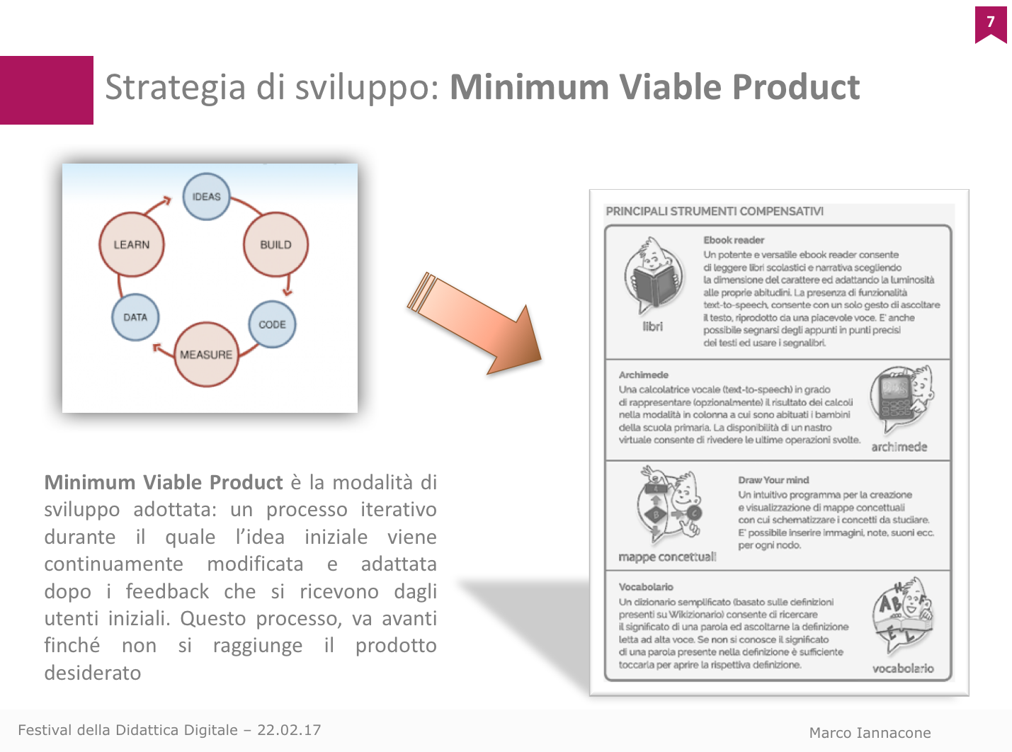 Historical presentation slide describing the EdiTouch Minimum Viable Product approach
